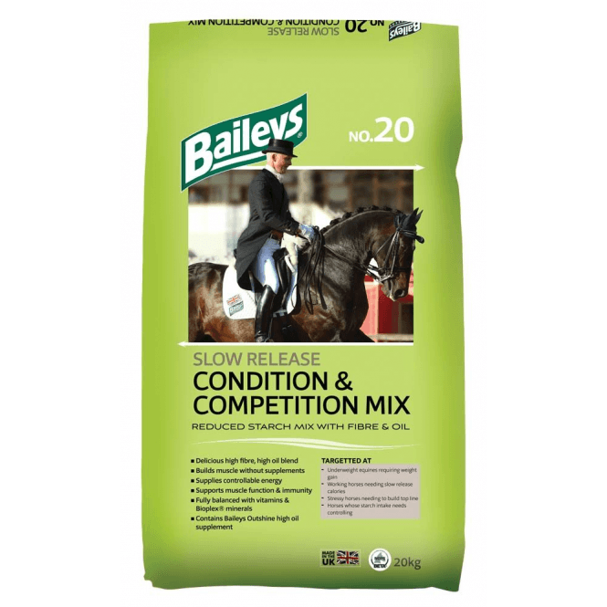 Baileys  No. 20 Slow Release C&C Mix