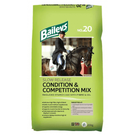 Baileys No. 20 Slow Release C&C Mix