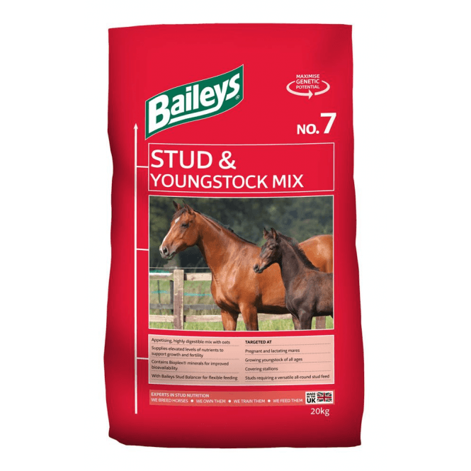 Baileys  No. 7 Stud Mix