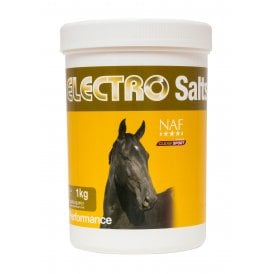 NAF Electro-Salts